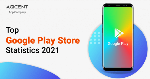 Top Google Play Store Statistics 2021